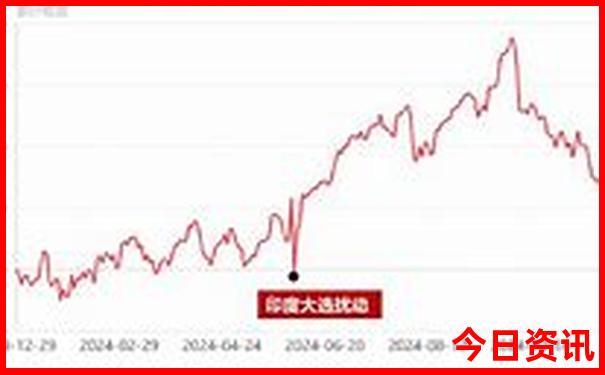 蒙城适合孩子玩的地方